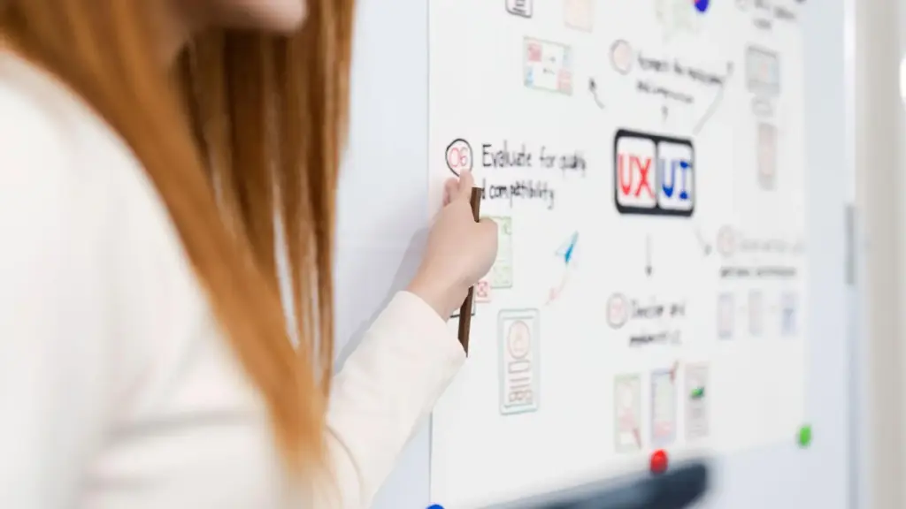 Person writes on a whiteboard filled with diagrams and notes, focusing on UX planning.