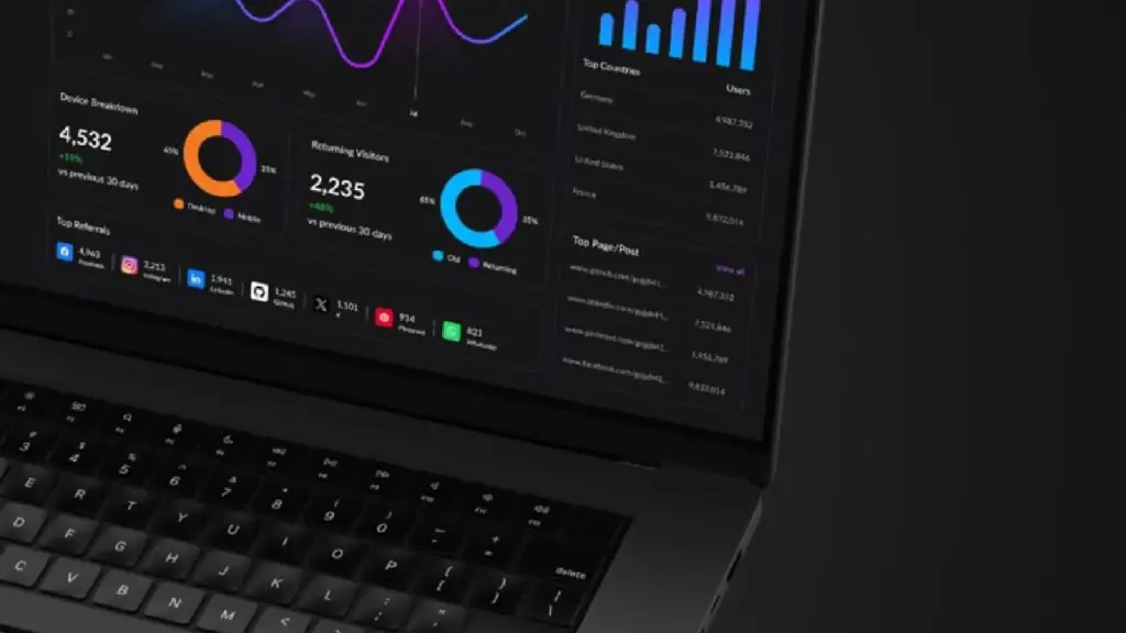 Dark laptop screen showing data analytics dashboards with colorful charts and widgets on a black UI surface
