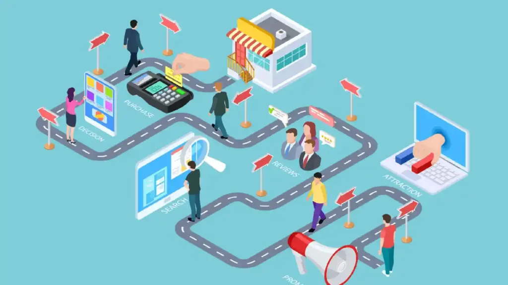 Isometric scene of a customer journey along a winding road: search, decision, purchase, reviews, leading to a storefront and promotion.