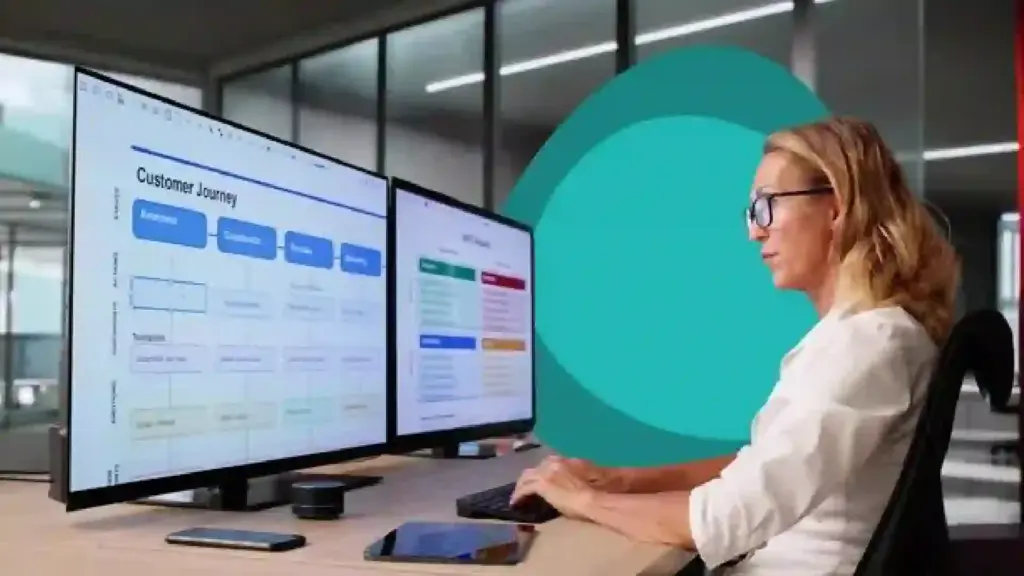 Woman with glasses seated at a desk, two large monitors showing a customer journey diagram.