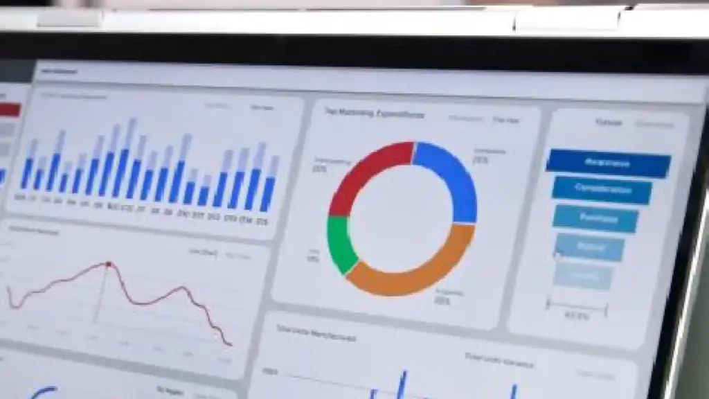Analytics dashboard showing a bar chart, a colorful donut chart, and metric panels.